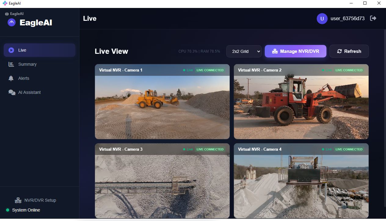 The EagleAI desktop application on Windows. A left sidebar lists Live, Summary, Alerts and AI Assistant, and reads System Online at the bottom. The Live View pane shows a 2×2 grid of four camera tiles from a stone-crusher yard — a wheel loader on a gravel pile, a tipper truck being loaded, a conveyor over crushed stone, and a screening plant — each tile labelled LIVE CONNECTED. A readout above the grid says CPU 70.3% and RAM 78.5%.